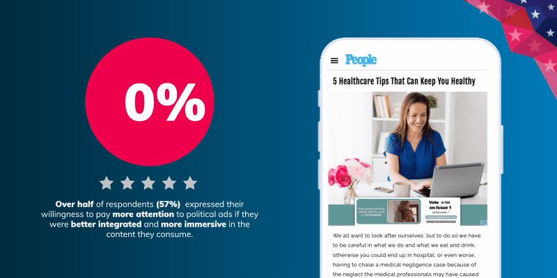 Alt Text: Illustration of How Audiences Will Respond to Political Advertising During the Election Campaign