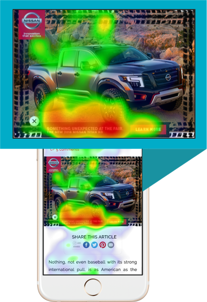 eye tracking study heat map