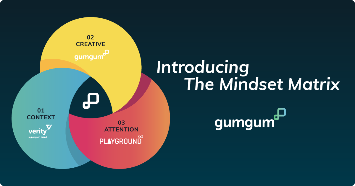 Introducing GumGum’s New Advertising Framework