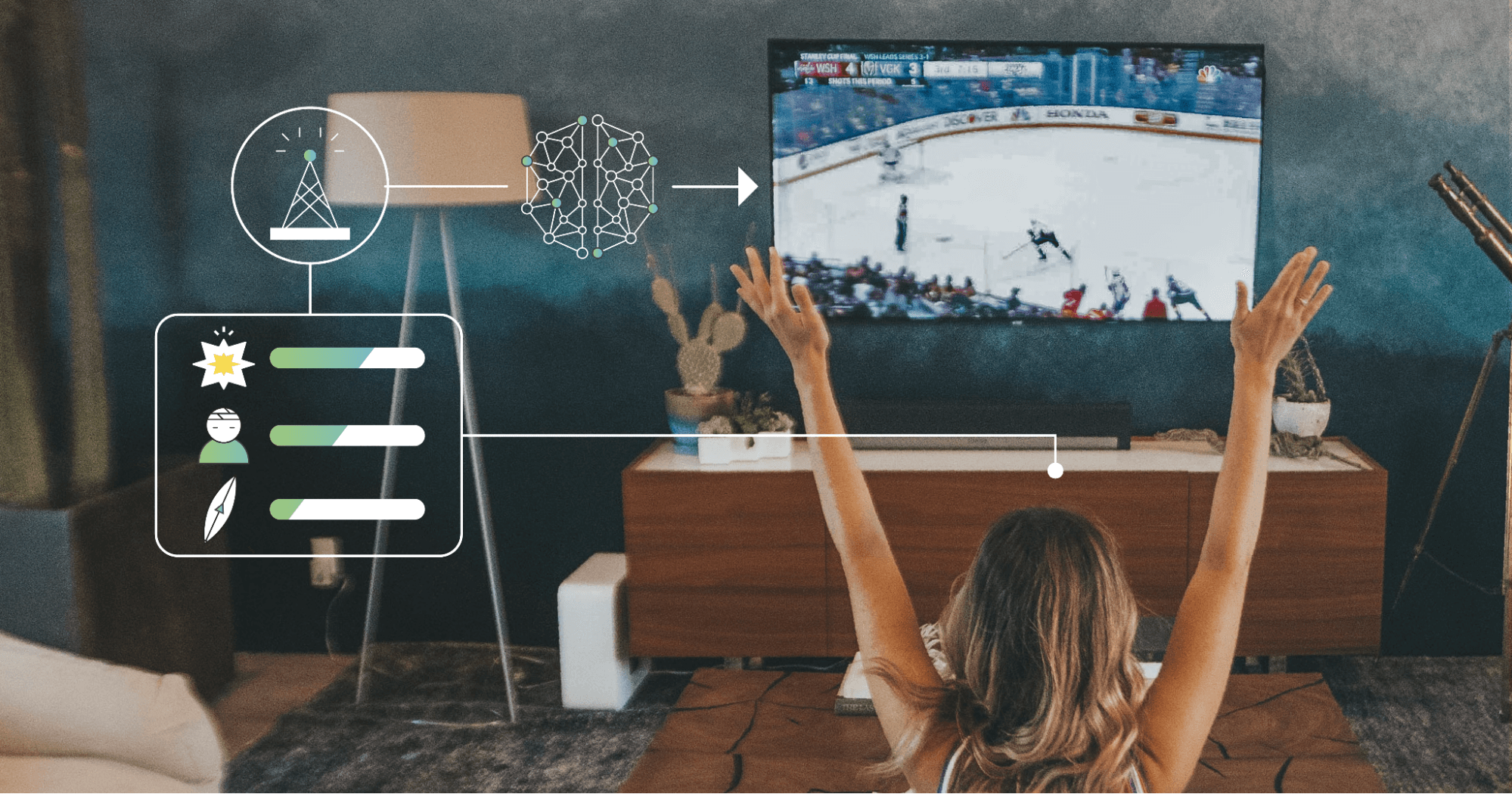 Illustration of Tracking of OTT and CTV Advertising and Video Ads Performance