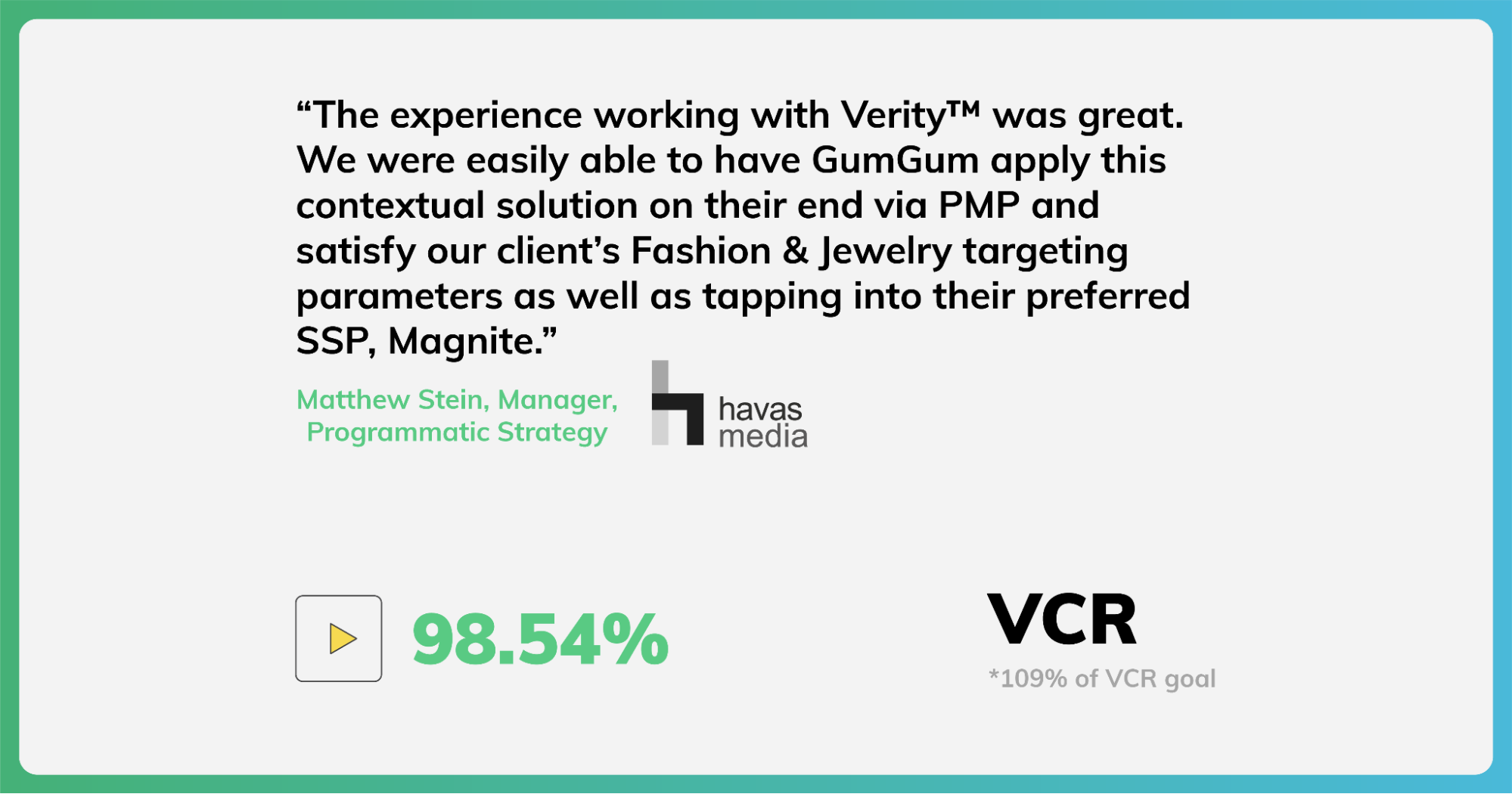Illustration of GumGum's CTV Ad success