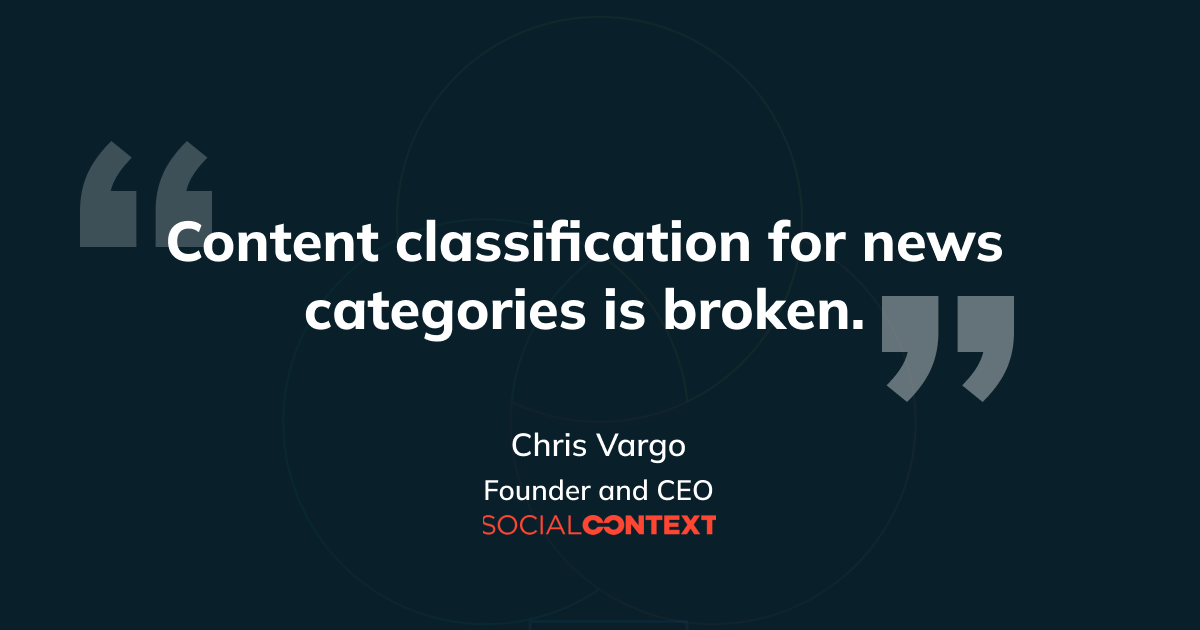 Illustration how of how blunt lists are harmful for content classification when it comes to brand safety
