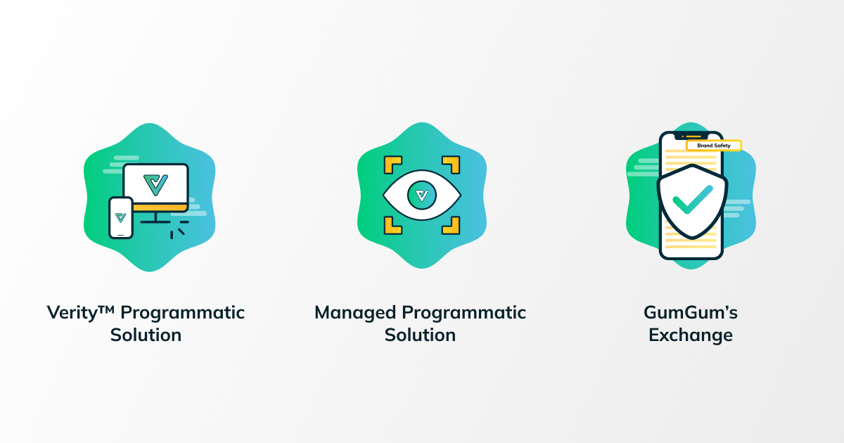 Illustration of How Advertisers can Leverage GumGum for Programmatic Digital Advertising