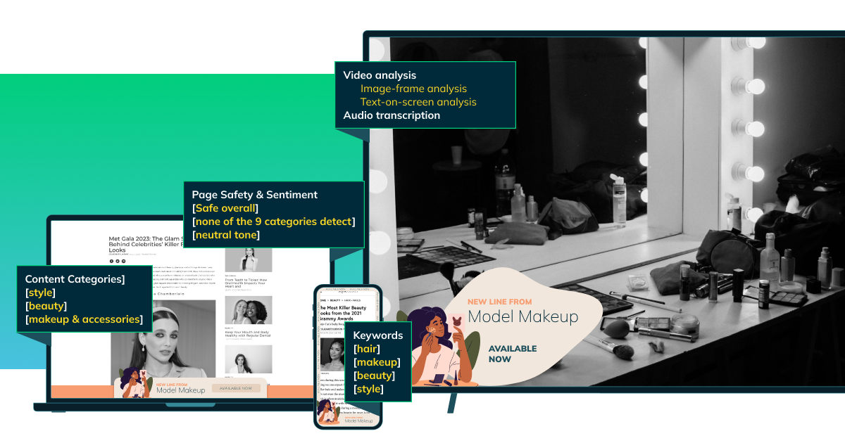 How GumGum's Contextual Targeting Works to Reach Consumers
