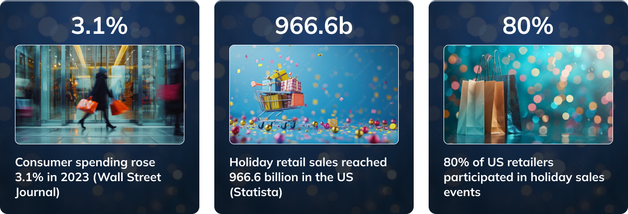 Illustration of the 2024 holiday shopping trends 2024 for consumers